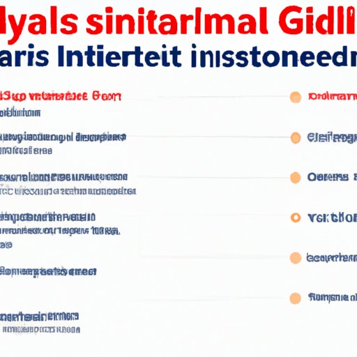 Exploring the Major Players Behind Gilead Sciences