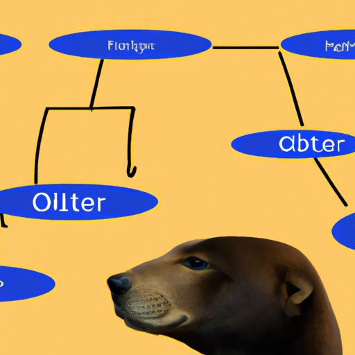 Analyzing the Business Model of Otter.ai and Who Owns It
