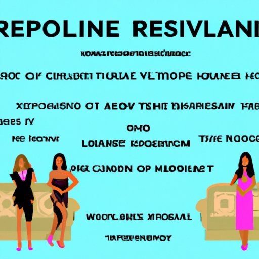 The Economics of Reality TV: Exploring Who Covers the Cost of Trips on Real Housewives