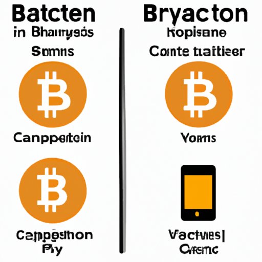 Comparisons between Bitcoin Payments and Traditional Payment Methods
