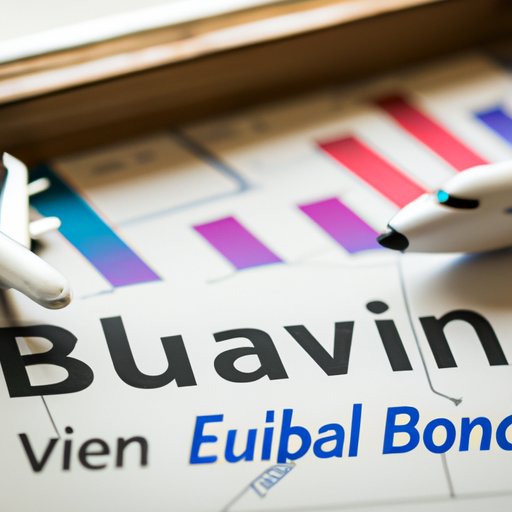 Analyzing the Economic Impact of the Travel Ban