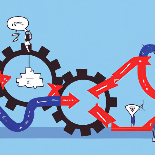 Challenges Faced by Companies During Implementation