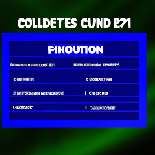 Predictions for Who Will Be Eliminated Next