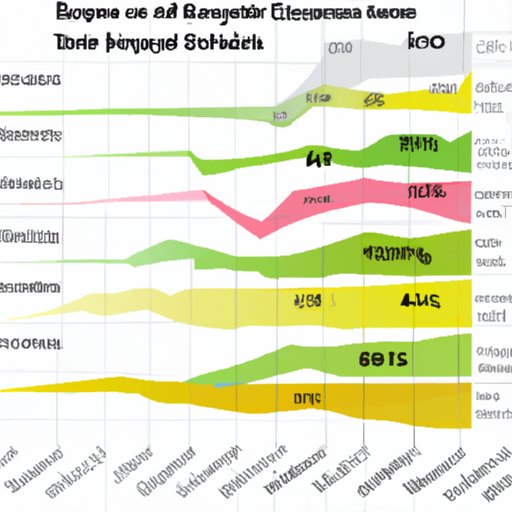 A Statistical Comparison of the Riders Who Won Stage 21 of the Tour de France
