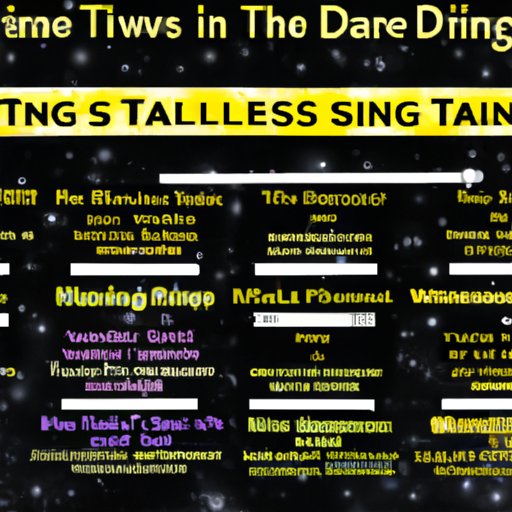 A Timeline of the First Season of Dancing with the Stars