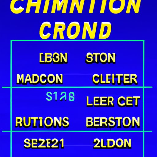 Recap of Final Performances and Who Won