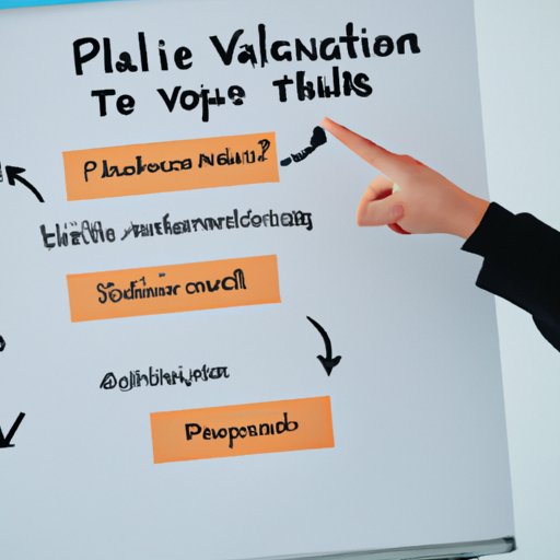 Showing How My Skills and Abilities Can Add Value to the Organization