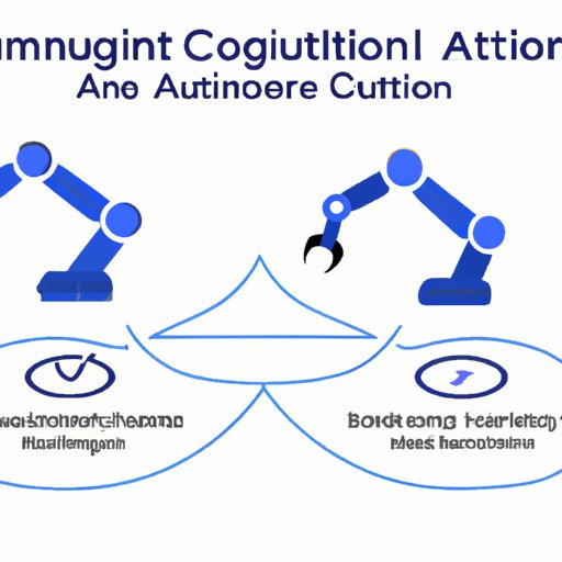Examining the Advantages of Automation for Consumers