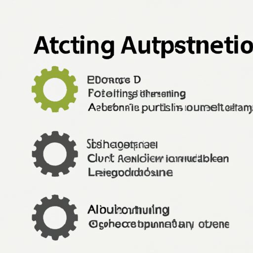 Steps to Implement Automation Testing