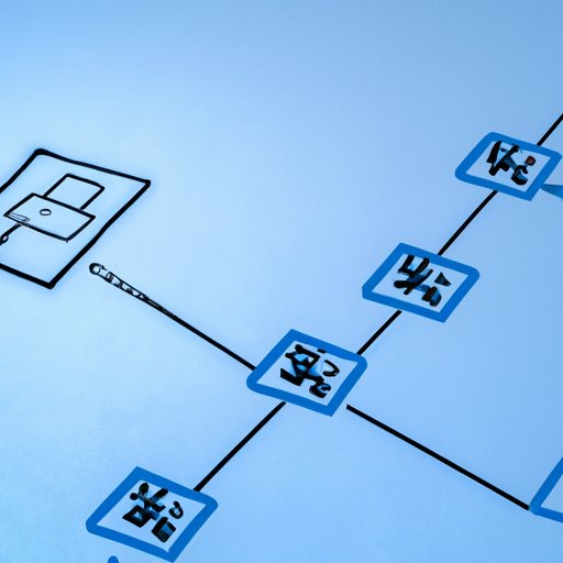 Investigating the Interoperability of Blockchain