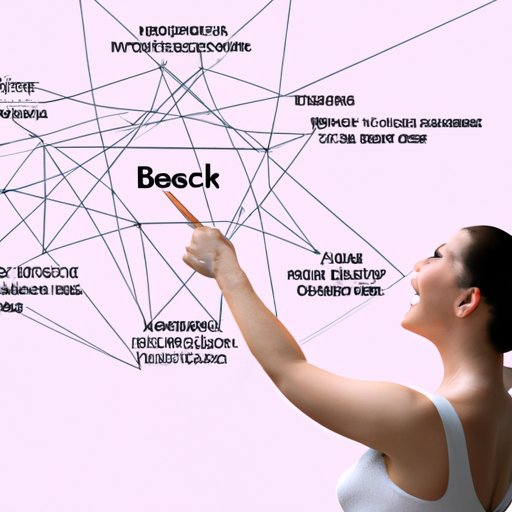 Examining the Benefits of Blockchain