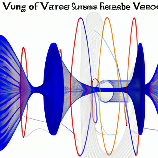 Examining the Properties of Sound Waves and Why They Cannot Pass Through Vacuum
