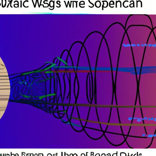 Exploring the Physics of Sound Waves and Why They Cannot Travel Through Space