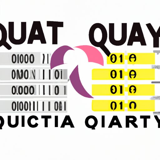 Poor Data Quality and Insufficient Data Quantity