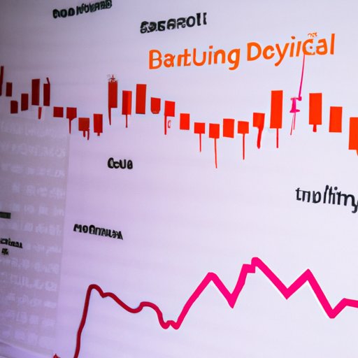 Analyzing Causes of the Cryptocurrency Crash