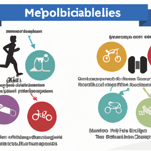 Exploring the Metabolic Changes that Occur from Exercise