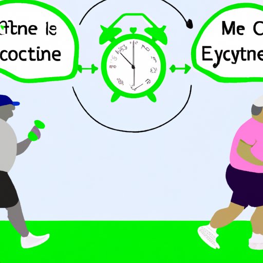 Time Commitment to Exercise and Its Effect on Weight Gain