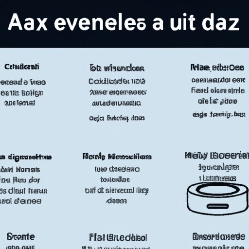 How to Maximize Your Listening Experience with Alexa