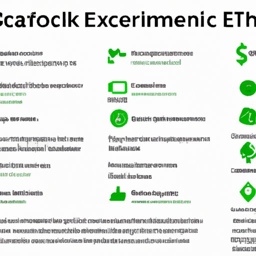 Summary of the Unique Features of Ethereum Classic