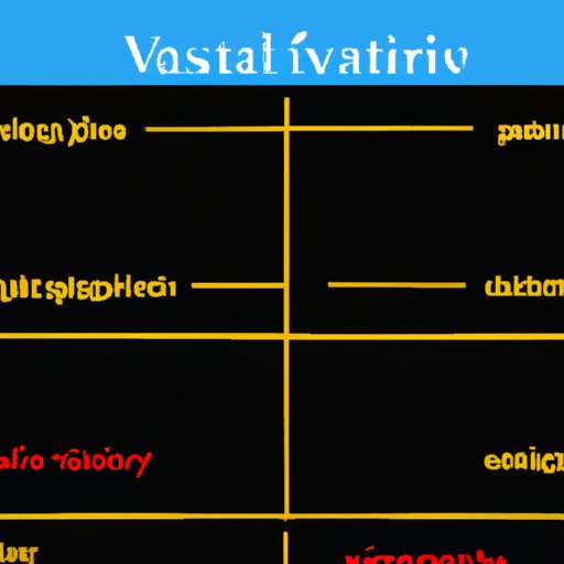 Exploring Financial Inequality and Its Role in Vacation Arguments