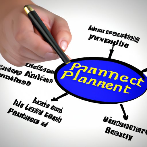 Highlighting the Benefits of Creating a Financial Plan