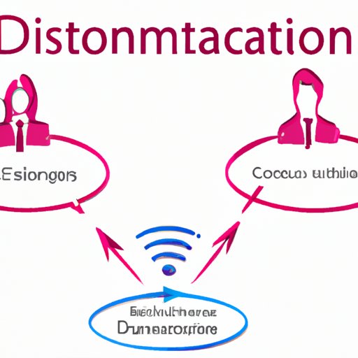 Impact on Relationships and Communication