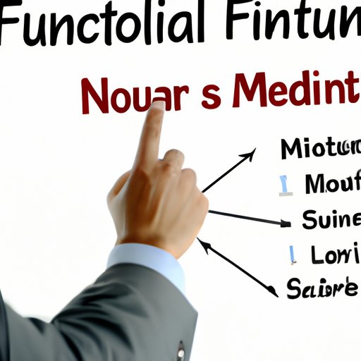 Choosing the Right Mutual Fund for You