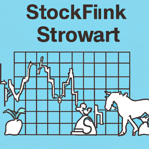 Strategies for Maximizing Profits with Stock Investing