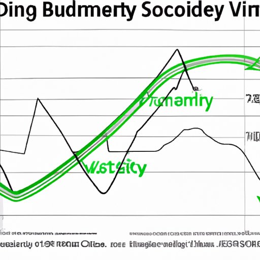 Analyzing the Impact of Supply and Demand on Bitcoin Price Volatility