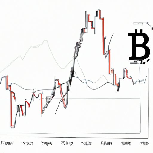 Investigating the Relationship Between Bitcoin Price Volatility and Market Sentiment