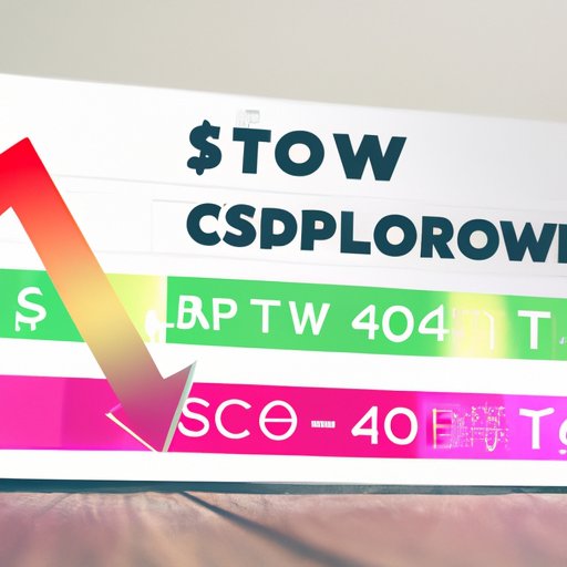 Impact of Slowdown on Crypto Prices