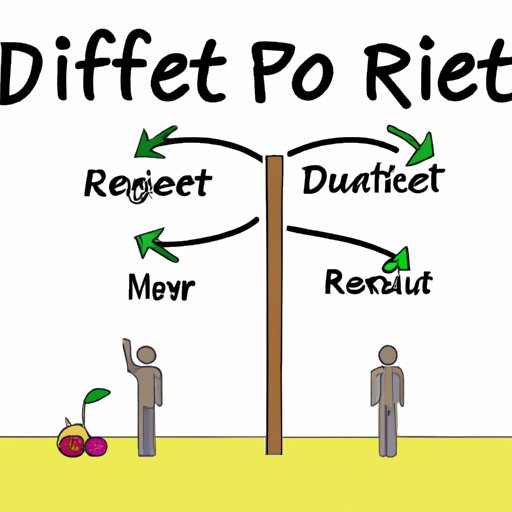 Understanding Why Diet Rite is Hard to Find