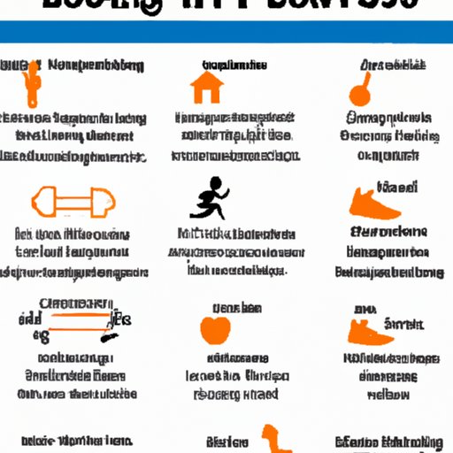 Types of Exercise and Their Benefits