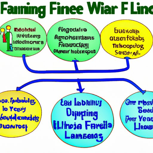 Financial Planning Strategies for Different Life Stages
