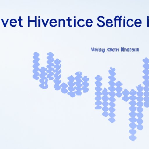 Examining the Effects of Market Sentiment on Hive Blockchain Price