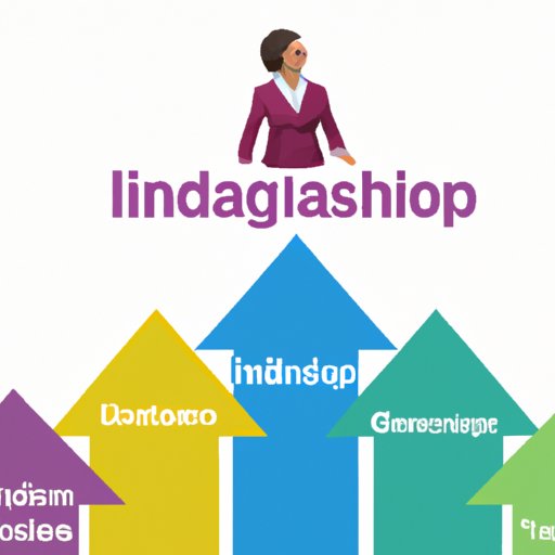 Understanding How Inspirational Leadership Can Help Achieve Organizational Goals