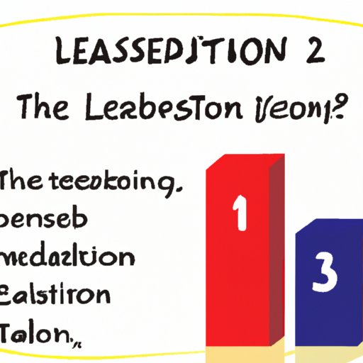 Reason 2: Leadership Develops a Stronger Sense of Teamwork