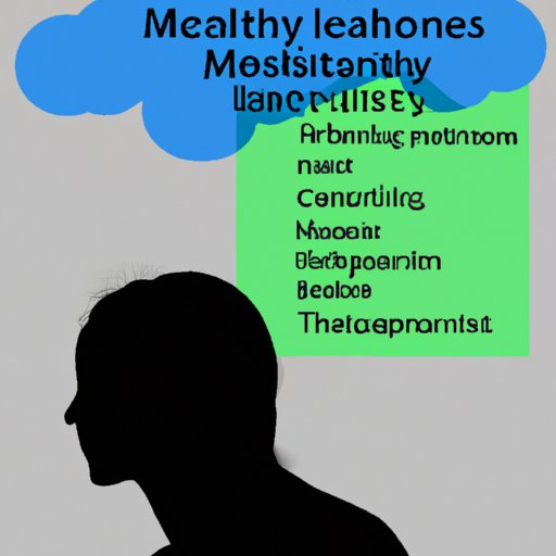 Evaluating the Systemic Barriers Facing People Seeking Mental Health Care