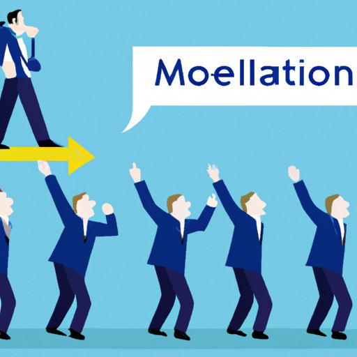 The Role of Motivation in Effective Leadership