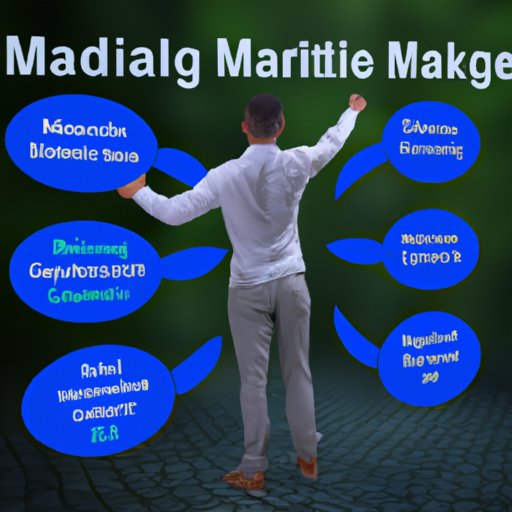 Demonstrating How to Use Social Media for Targeted Marketing