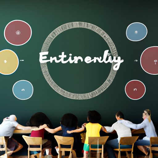 Creating an Equitable and Inclusive Learning Environment