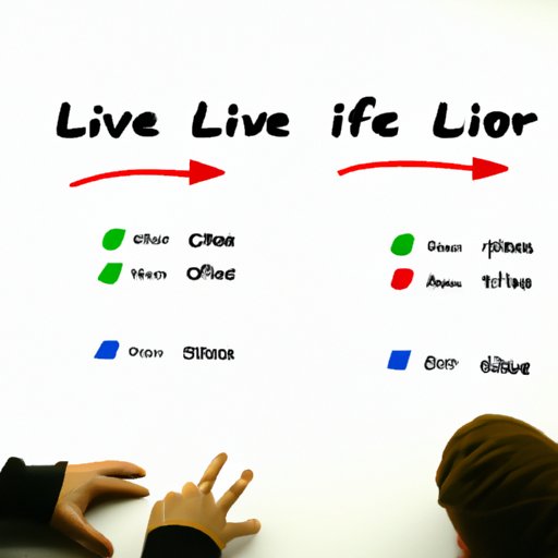 Analyzing the Pros and Cons of the Liv Tour