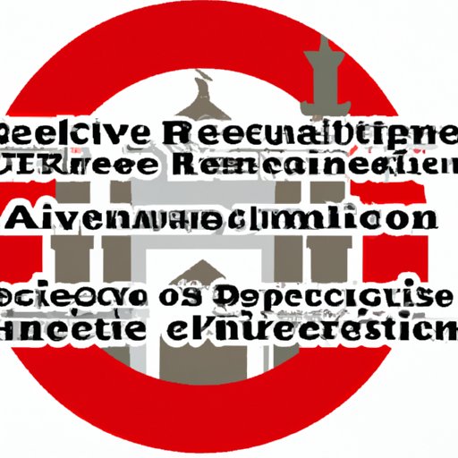 History of Tibet and Chinese Occupation