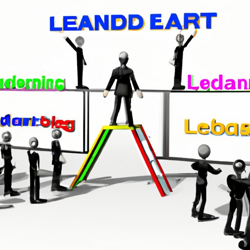 Demonstrating How Leadership Training Can Help Organizations Achieve Their Goals