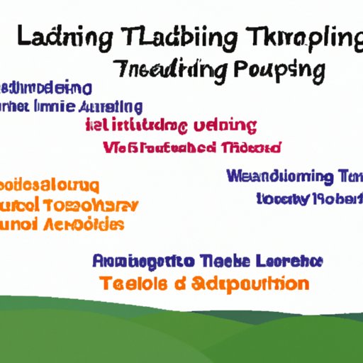 Describing the Different Types of Leadership Training Available