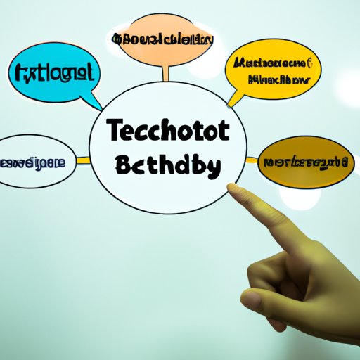 Highlight the Benefits of Technology in Education