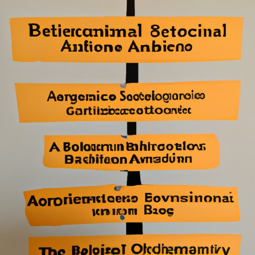 Breaking Down the Elements of Political Science