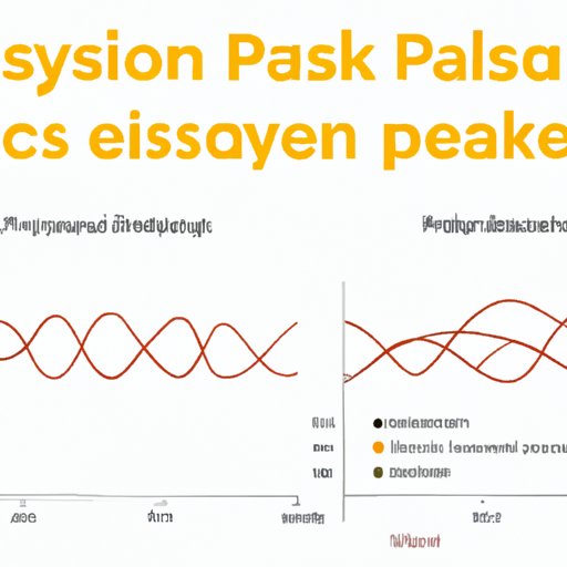 Examining the Ease of Use of Python for Data Science Tasks