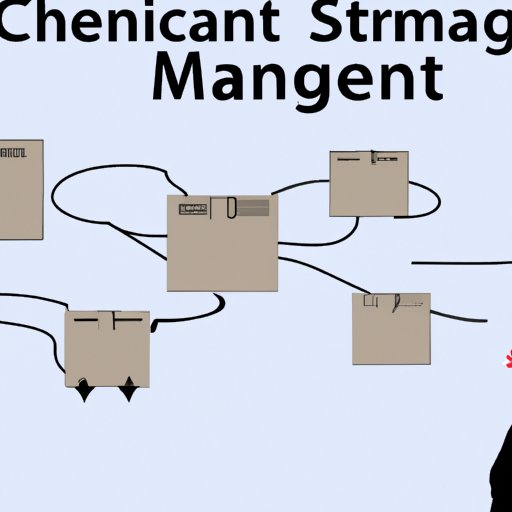 Understanding the Challenges Faced by Supply Chain Managers