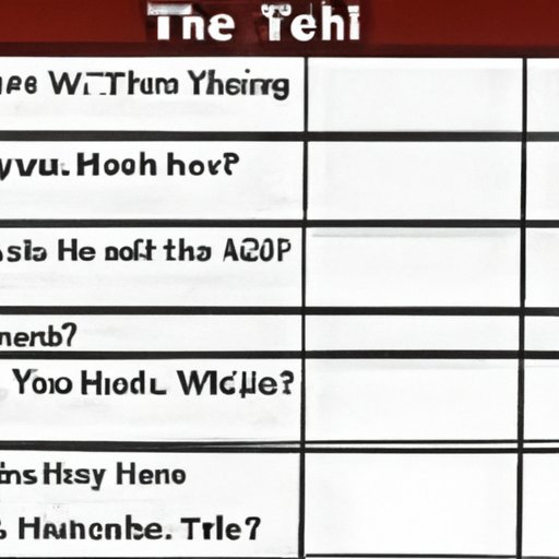 An Analysis of the Themes in Why the Hell Are You Here Teacher